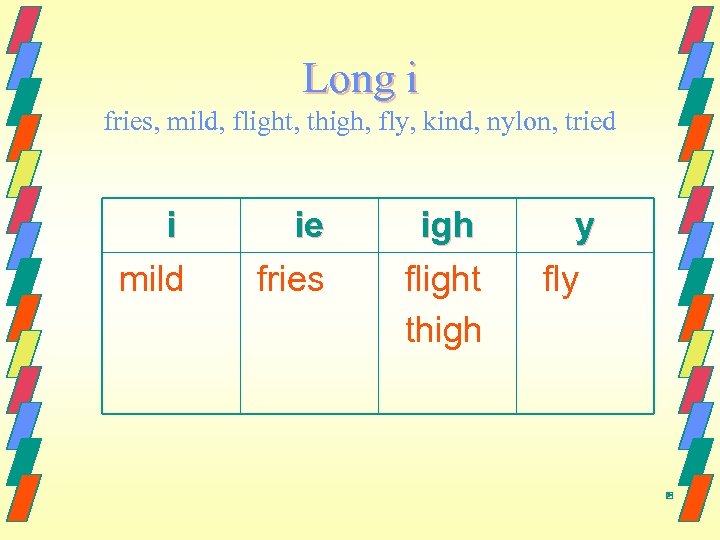 Long i fries, mild, flight, thigh, fly, kind, nylon, tried i mild ie fries