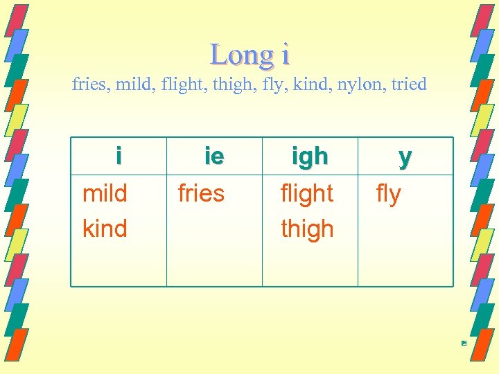 Long i fries, mild, flight, thigh, fly, kind, nylon, tried i mild kind ie