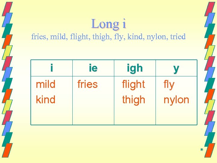 Long i fries, mild, flight, thigh, fly, kind, nylon, tried i mild kind ie