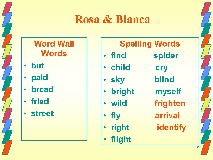 Rosa & Blanca Word Wall Words • but • paid • bread • fried