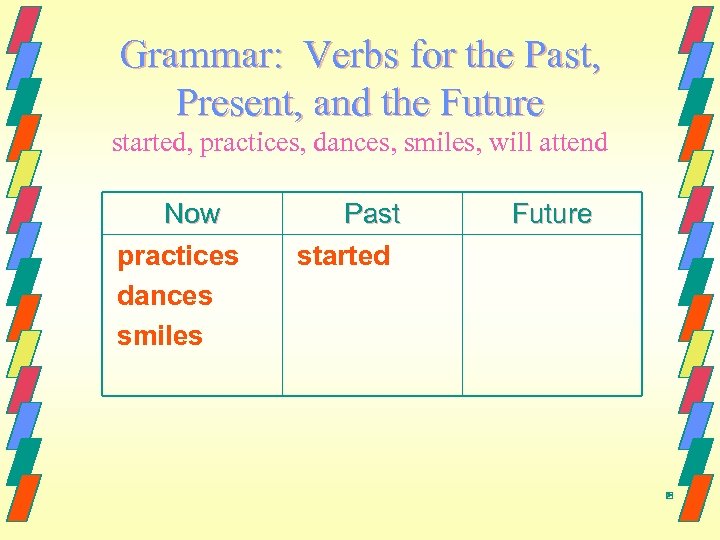 Grammar: Verbs for the Past, Present, and the Future started, practices, dances, smiles, will