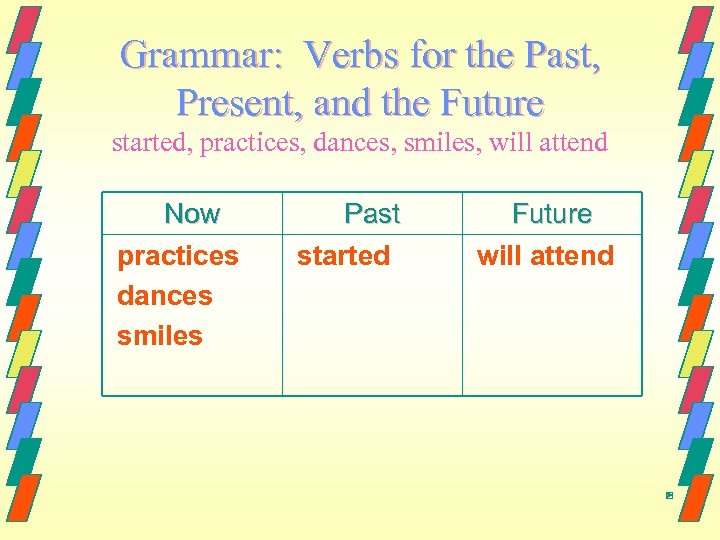 Grammar: Verbs for the Past, Present, and the Future started, practices, dances, smiles, will