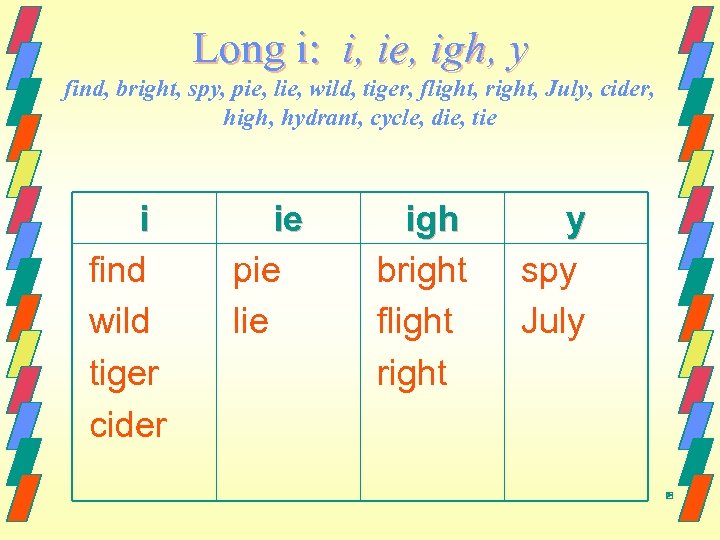Long i: i, ie, igh, y find, bright, spy, pie, lie, wild, tiger, flight,