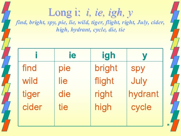 Long i: i, ie, igh, y find, bright, spy, pie, lie, wild, tiger, flight,