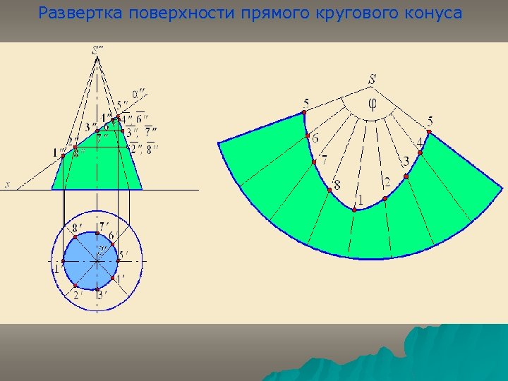 Развертка усеченного