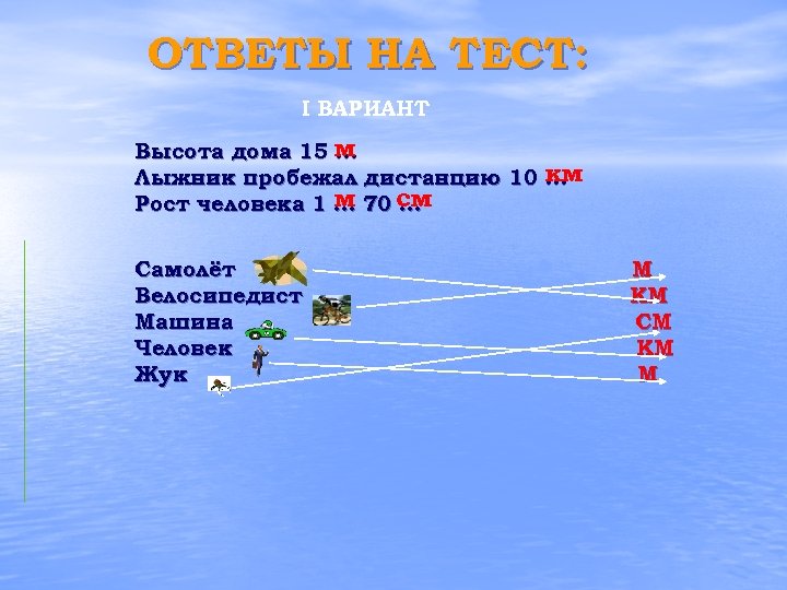 ОТВЕТЫ НА ТЕСТ: I ВАРИАНТ Высота дома 15 м … Лыжник пробежал дистанцию 10