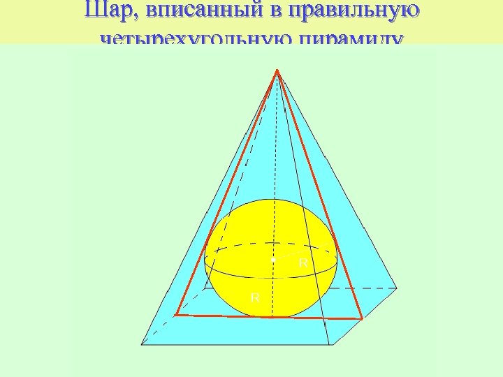 Шар, вписанный в правильную четырехугольную пирамиду R R 