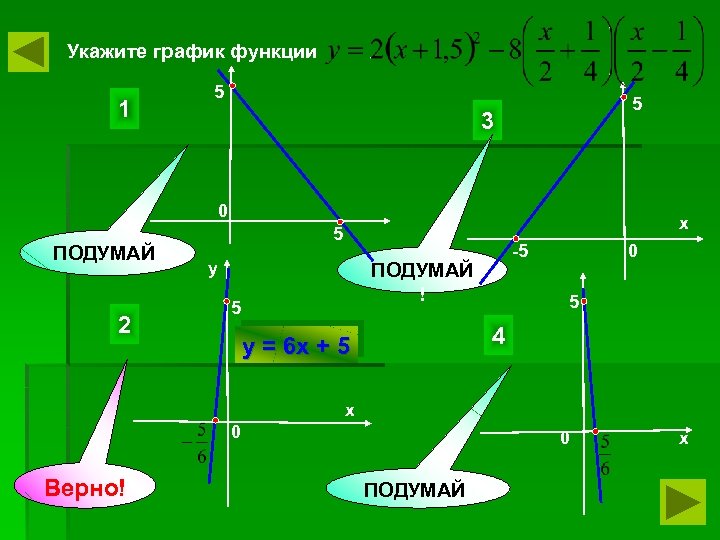 Укажите график функции 1 5 5 3 0 ПОДУМАЙ! 2 х 5 у -5