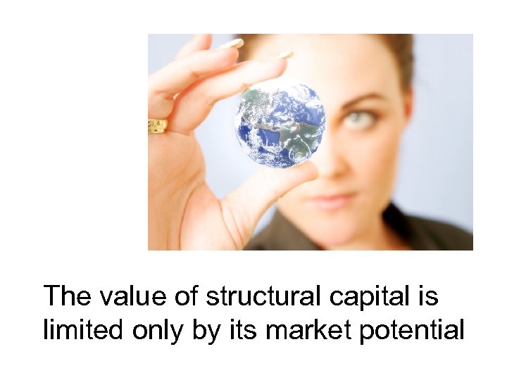 The value of structural capital is limited only by its market potential 