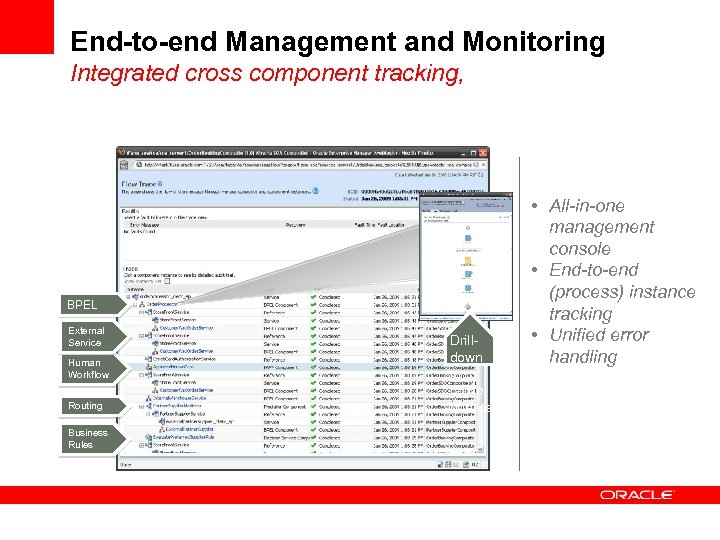 End-to-end Management and Monitoring Integrated cross component tracking, BPEL External Service Human Workflow Routing