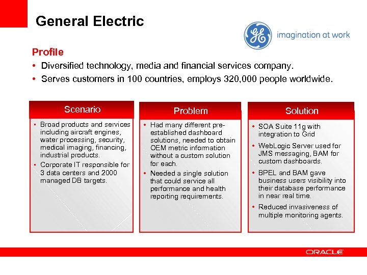 General Electric Profile • Diversified technology, media and financial services company. • Serves customers