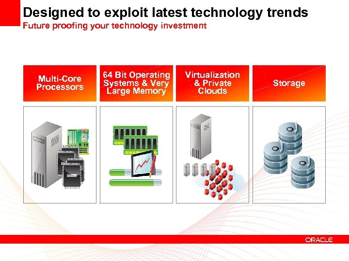 Designed to exploit latest technology trends Future proofing your technology investment Multi-Core Processors 64