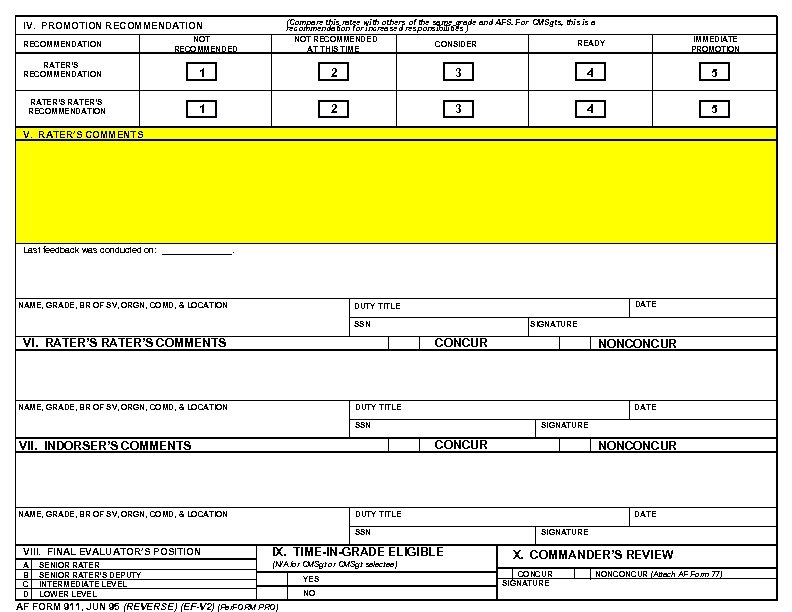 (Compare this ratee with others of the same grade and AFS. For CMSgts, this