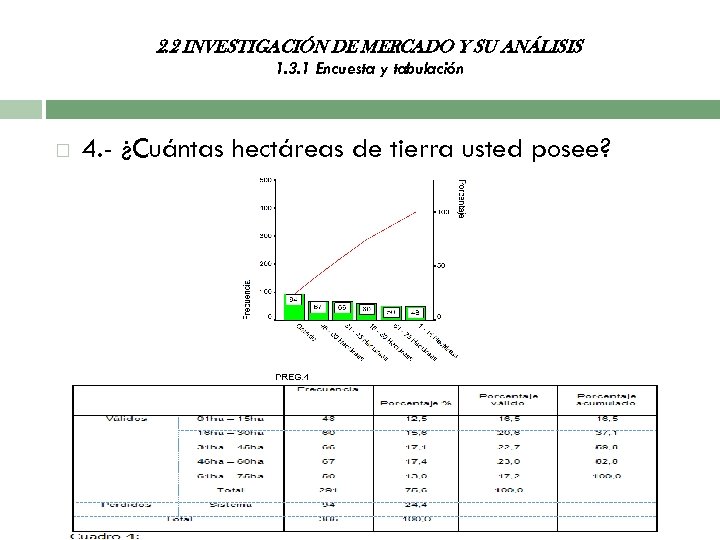 2. 2 INVESTIGACIÓN DE MERCADO Y SU ANÁLISIS 1. 3. 1 Encuesta y tabulación