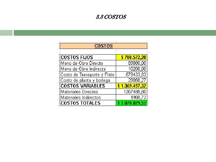 3. 3 COSTOS 