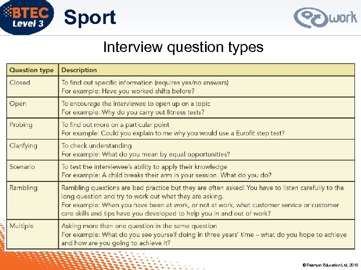 Sport Interview question types © Pearson Education Ltd, 2010 