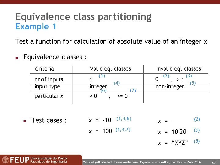 Equivalence class partitioning Example 1 Test a function for calculation of absolute value of