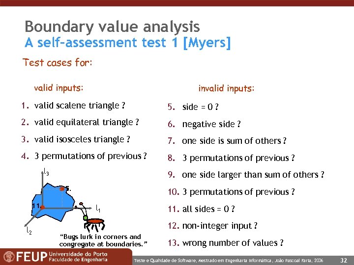 Boundary value analysis A self-assessment test 1 [Myers] Test cases for: valid inputs: invalid