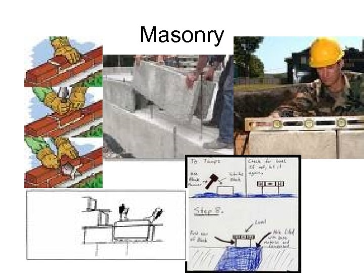 Masonry 