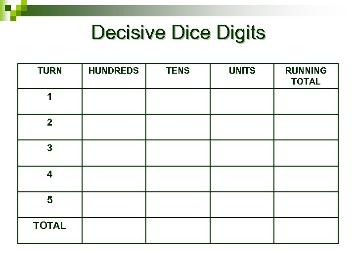 Decisive Dice Digits TURN 1 2 3 4 5 TOTAL HUNDREDS TENS UNITS RUNNING