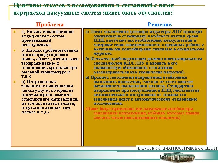 Причины отказов в исследованиях и связанный с ними перерасход вакуумных систем может быть обусловлен: