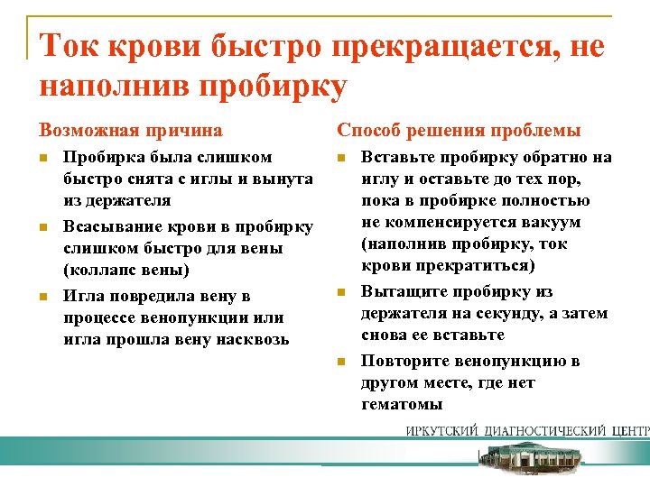 Ток крови быстро прекращается, не наполнив пробирку Возможная причина n n n Пробирка была
