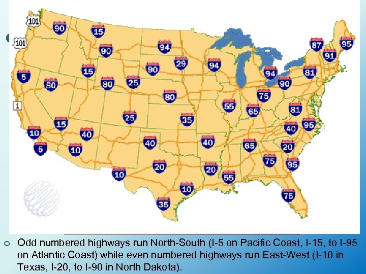 ¢ Odd numbered highways run North-South (I-5 on Pacific Coast, I-15, to I-95 on