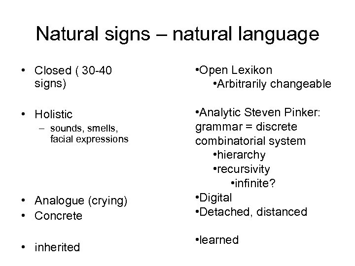 Natural signs – natural language • Closed ( 30 -40 signs) • Open Lexikon