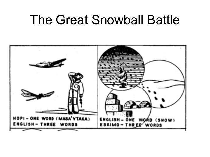 The Great Snowball Battle 
