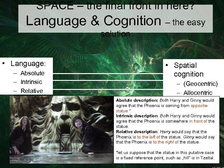 SPACE – the final front in here? Language & Cognition – the easy solution