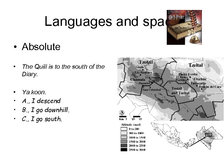 Languages and space • Absolute • The Quill is to the south of the