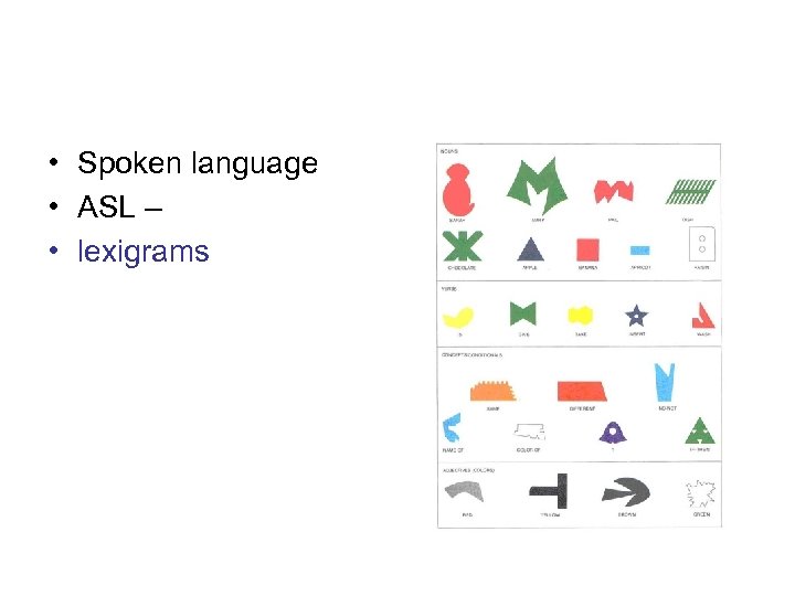  • Spoken language • ASL – • lexigrams 