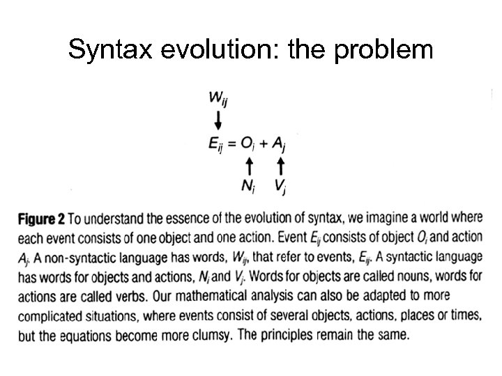Syntax evolution: the problem 
