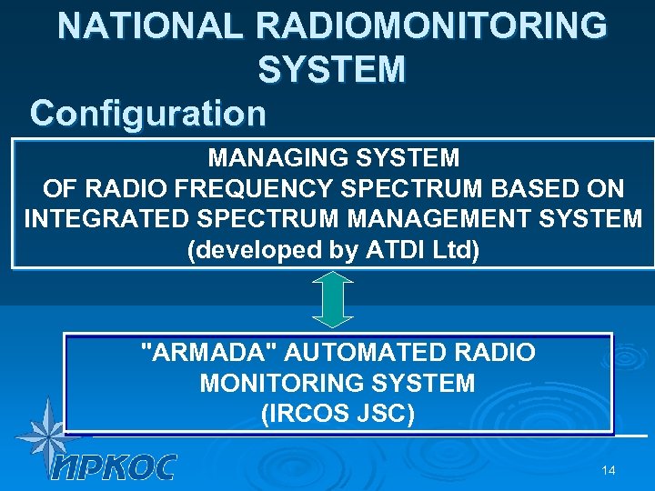 NATIONAL RADIOMONITORING SYSTEM Configuration MANAGING SYSTEM OF RADIO FREQUENCY SPECTRUM BASED ON INTEGRATED SPECTRUM