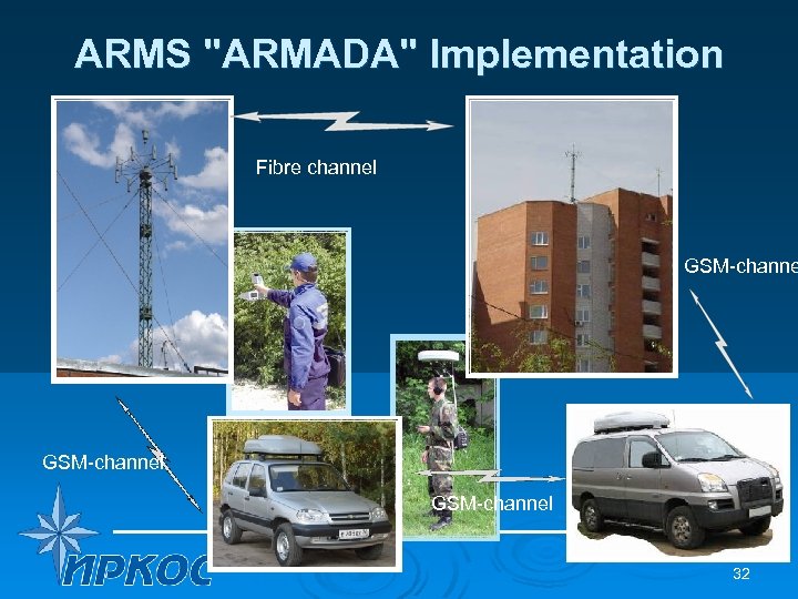 ARMS "ARMADA" Implementation Fibre channel GSM-channel 32 