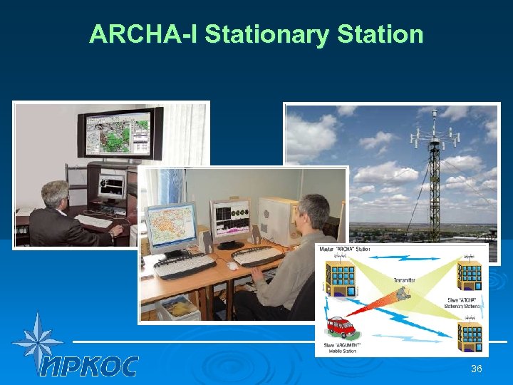 ARCHA-I Stationary Station 36 