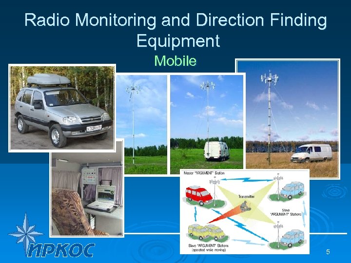 Radio Monitoring and Direction Finding Equipment Mobile 5 