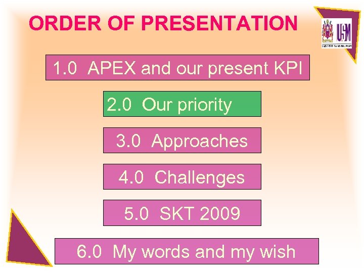 ORDER OF PRESENTATION 1. 0 APEX and our present KPI 2. 0 Our priority