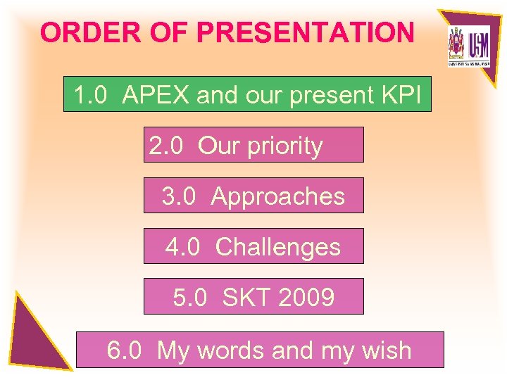 ORDER OF PRESENTATION 1. 0 APEX and our present KPI 2. 0 Our priority