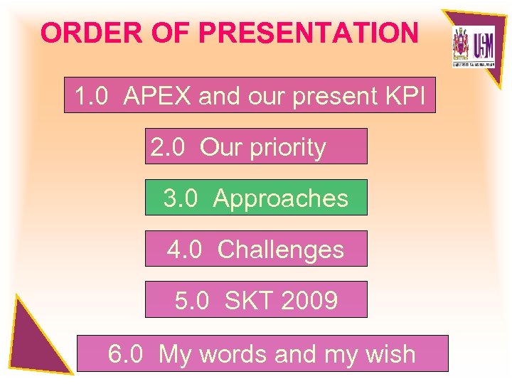 ORDER OF PRESENTATION 1. 0 APEX and our present KPI 2. 0 Our priority
