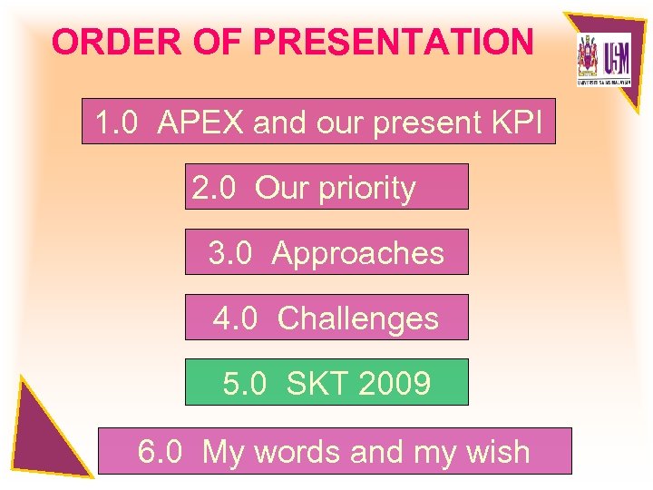 ORDER OF PRESENTATION 1. 0 APEX and our present KPI 2. 0 Our priority
