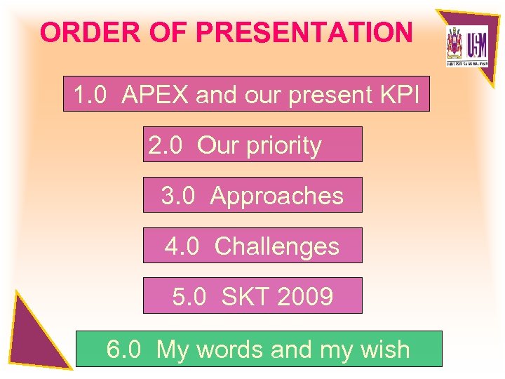 ORDER OF PRESENTATION 1. 0 APEX and our present KPI 2. 0 Our priority