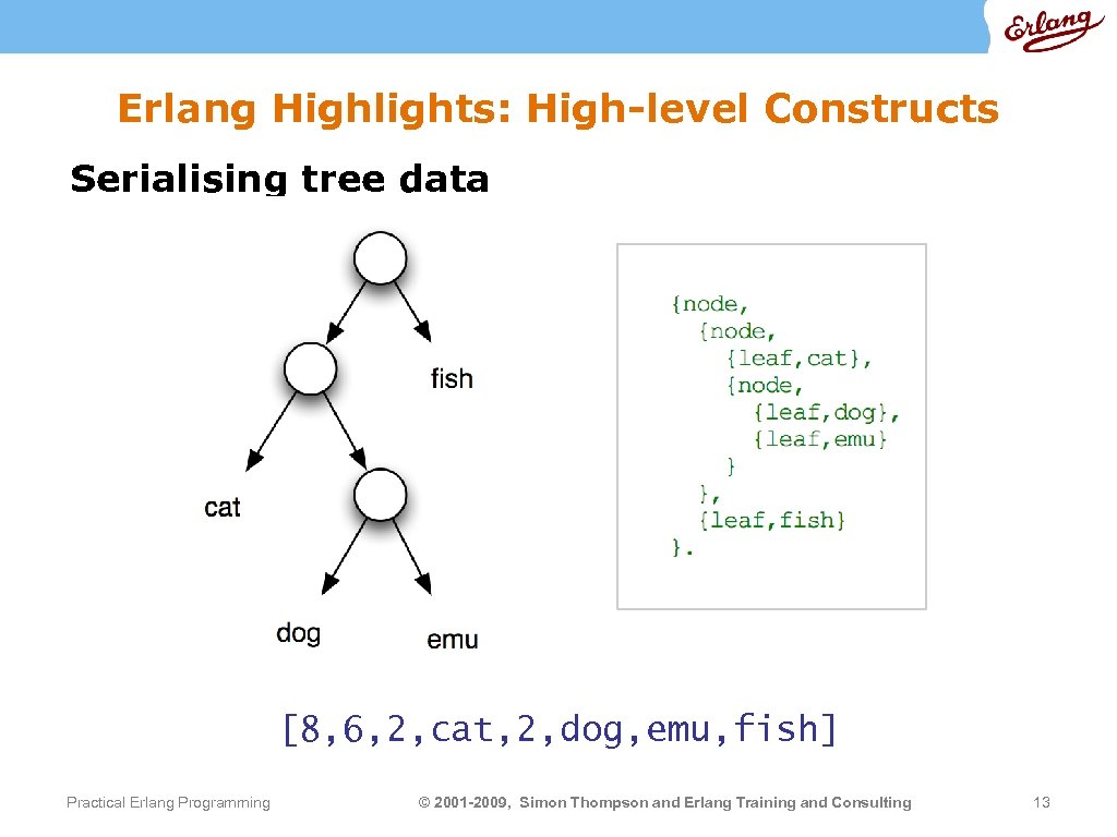 Erlang Highlights: High-level Constructs Serialising tree data [8, 6, 2, cat, 2, dog, emu,