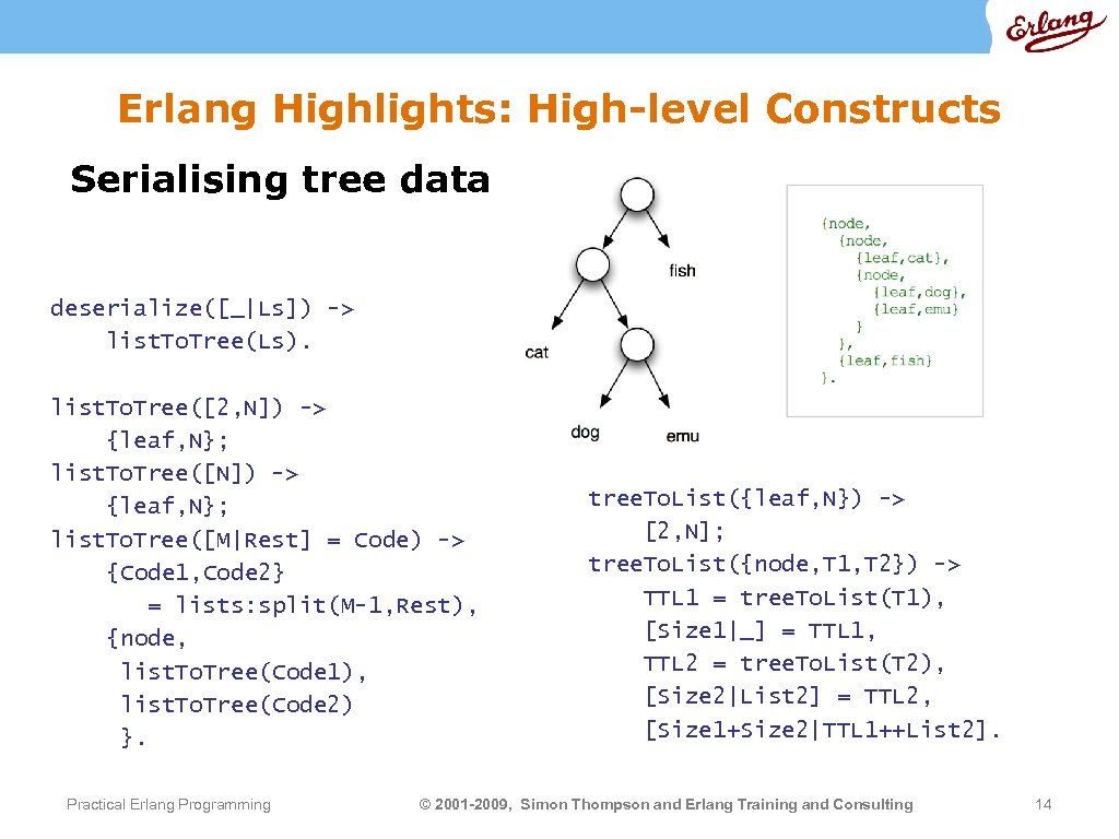 Erlang Highlights: High-level Constructs Serialising tree data deserialize([_|Ls]) -> list. To. Tree(Ls). list. To.
