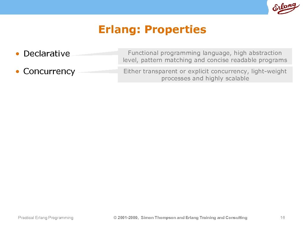 Erlang: Properties • Declarative Functional programming language, high abstraction level, pattern matching and concise