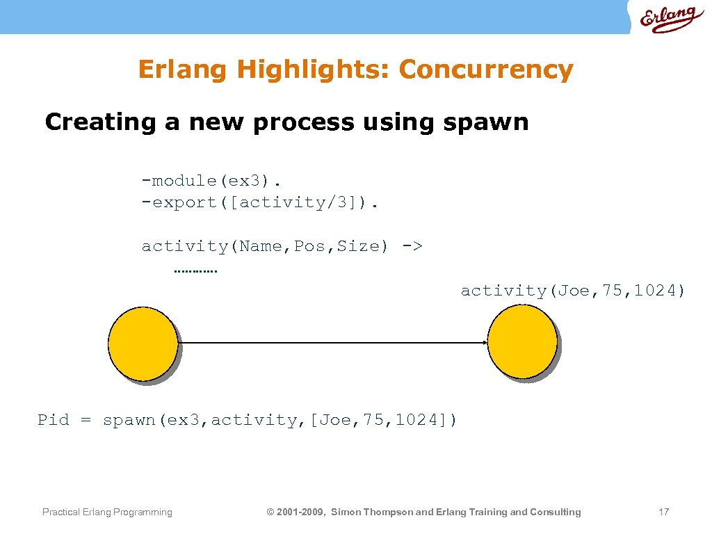 Erlang Highlights: Concurrency Creating a new process using spawn -module(ex 3). -export([activity/3]). activity(Name, Pos,