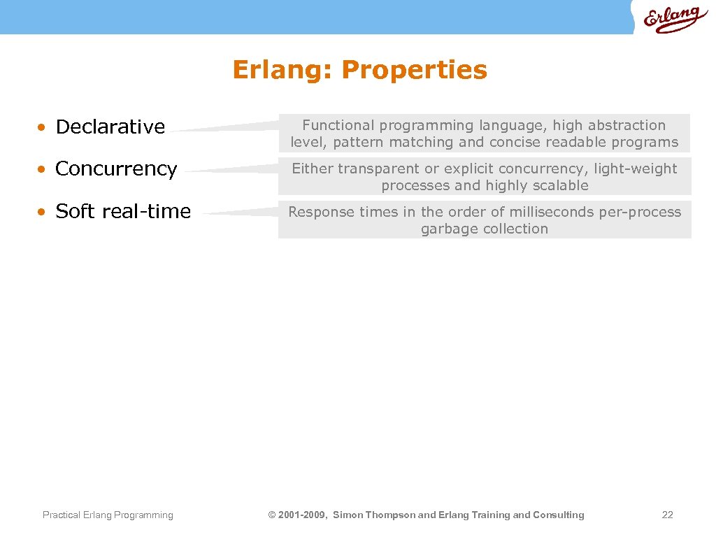 Erlang: Properties • Declarative Functional programming language, high abstraction level, pattern matching and concise