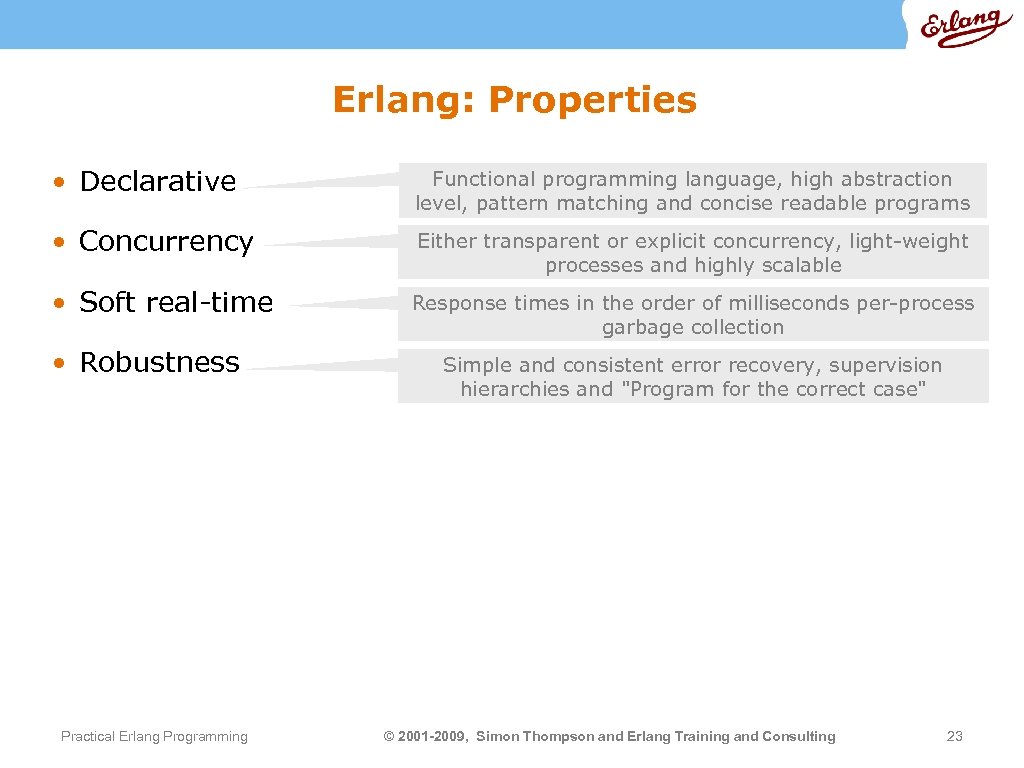 Erlang: Properties • Declarative Functional programming language, high abstraction level, pattern matching and concise