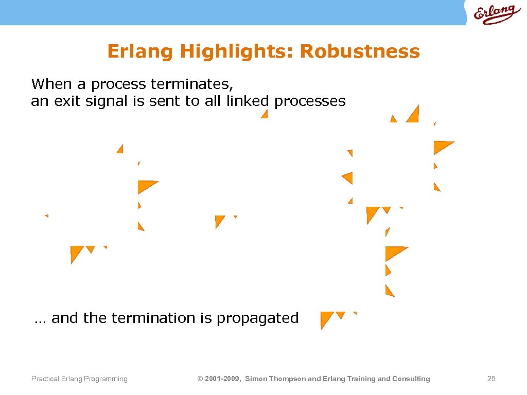 Erlang Highlights: Robustness When a process terminates, an exit signal is sent to all