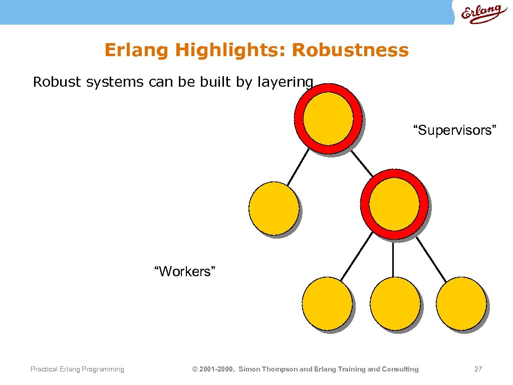 Erlang Highlights: Robustness Robust systems can be built by layering “Supervisors” “Workers” Practical Erlang